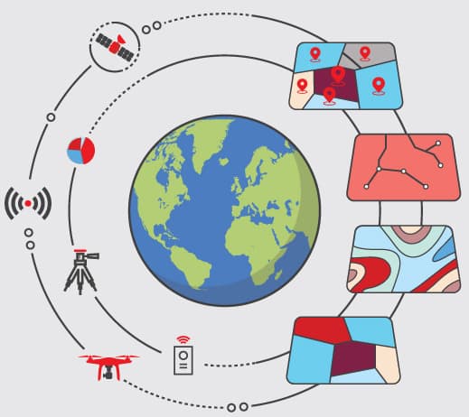 Geospatial Analysis visual