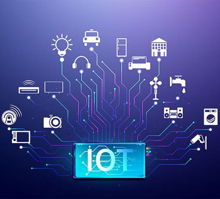 Connected Systems visual