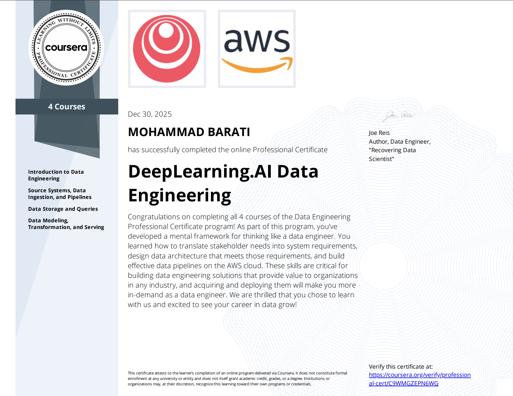 Preview of DeepLearning.AI Data Engineering Specialization certificate